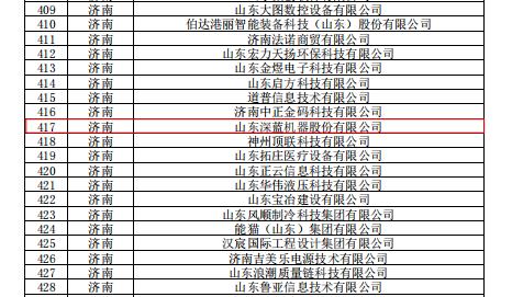 深藍(lán)機(jī)器榮獲2022年度山東省“專精特新”企業(yè)認(rèn)證